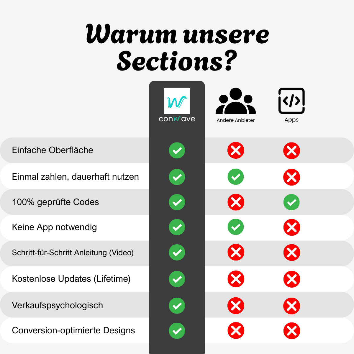 Price Badge mit Animation