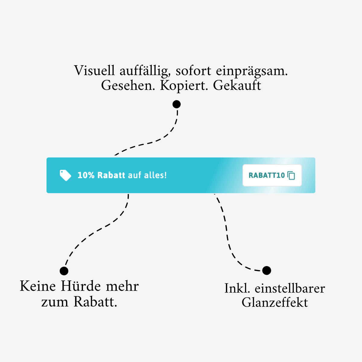 Kopierbare Rabattcodes in Shopify – Kundenfreundlich und verkaufsstark.