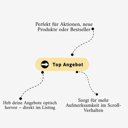 Produktseiten Conversion Sections