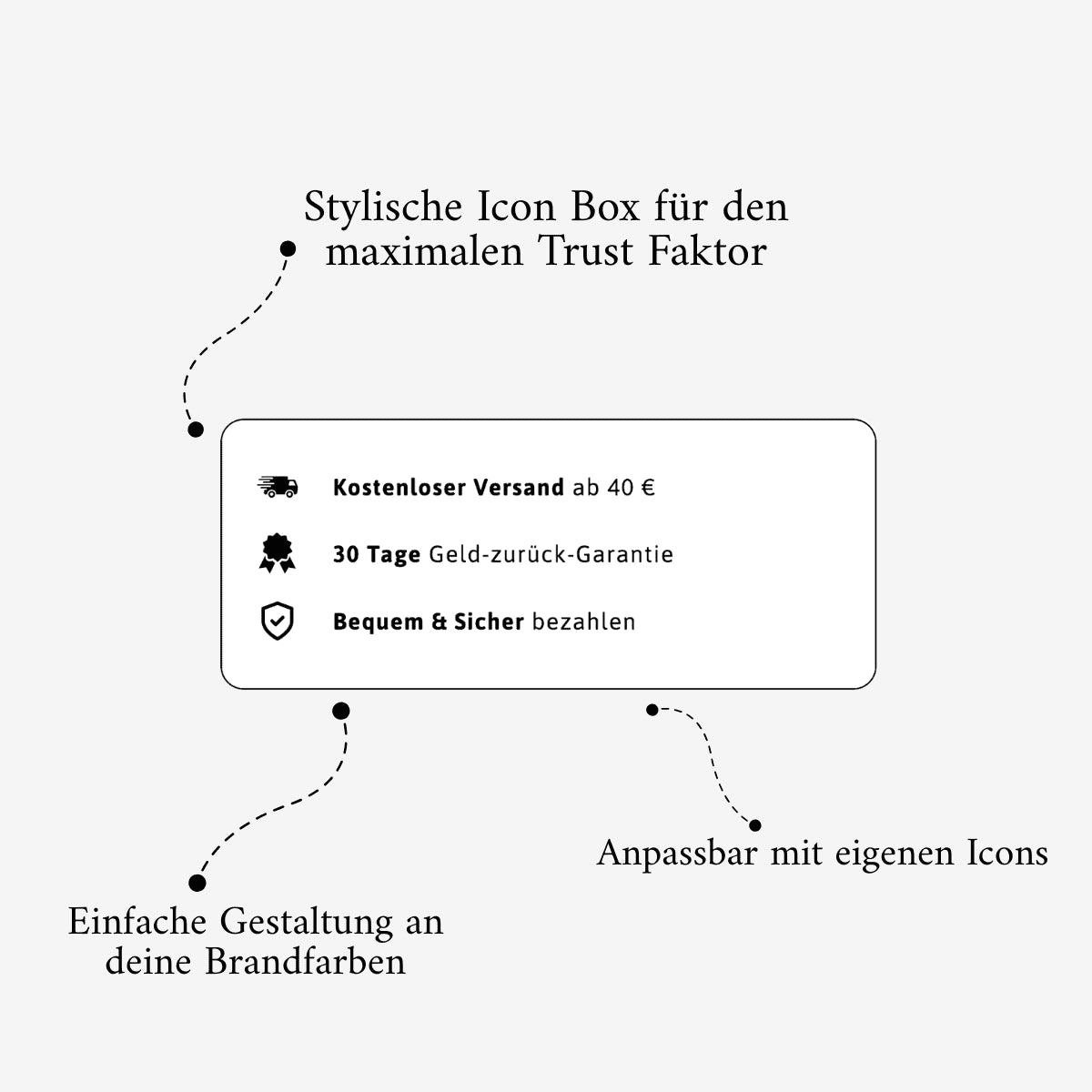 Produktseiten Conversion Sections