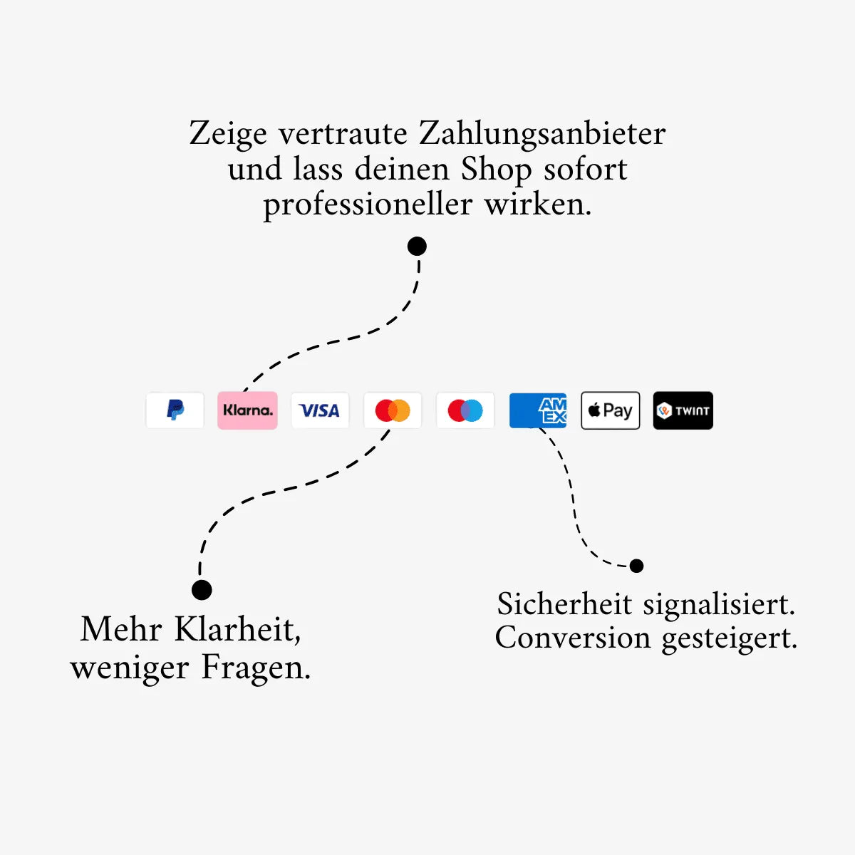 Payment Icons Section im Shopify Store – Zeige bekannte Zahlungsanbieter und baue Vertrauen auf.